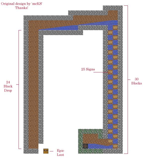 怎样保持刷怪笼一直工作图标