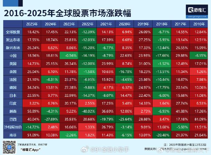 股票走势图红的绿的代表什么缩略图