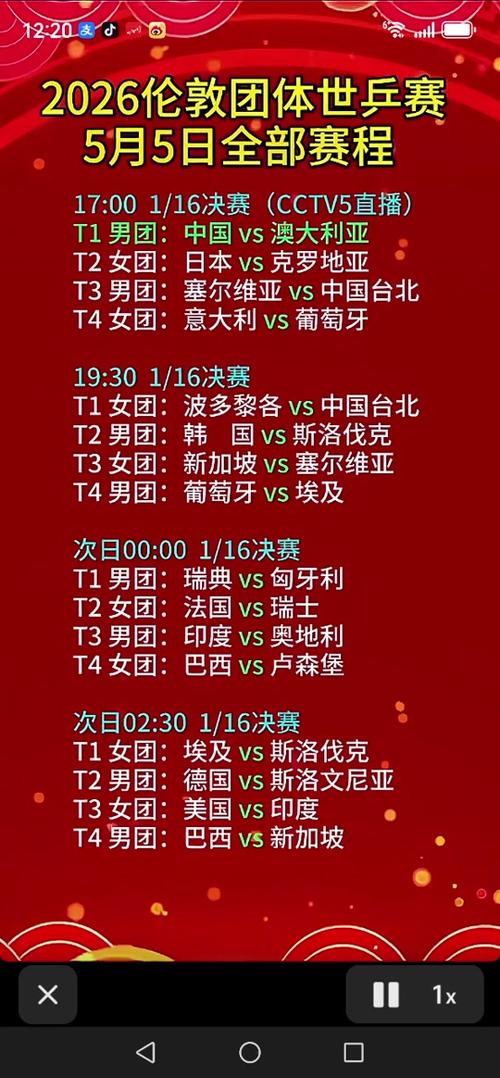 2026伦敦世乒赛今日赛程表最新缩略图