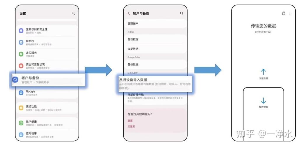 群聊消息免打扰关闭了@怎么还想图标