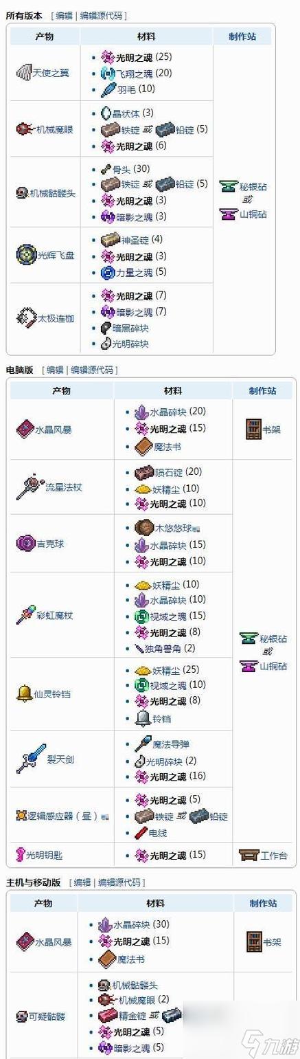 泰拉瑞亚打完肉山后要打什么缩略图