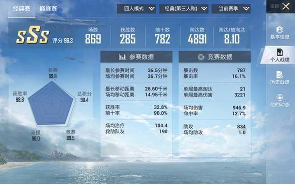 打和平精英最厉害的人是谁缩略图