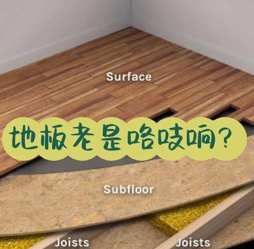 地板踩上去咯吱咯吱怎么解决缩略图