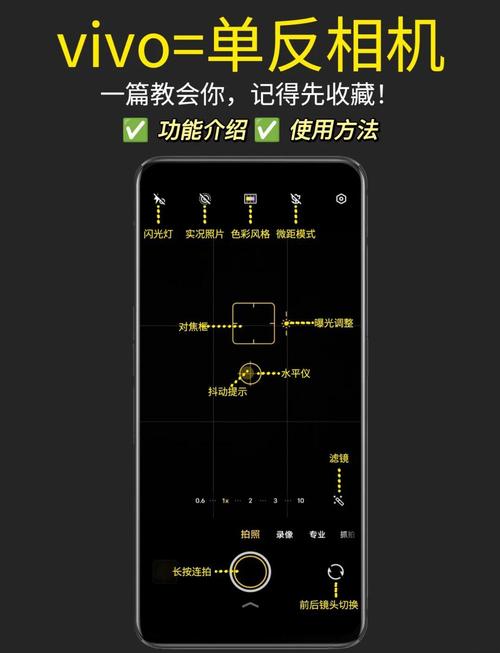 vivo延时拍摄怎么设置缩略图