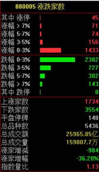 为什么叫黑色星期二图标