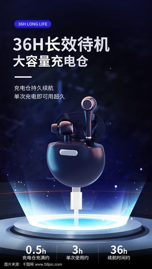 耳机电池亏电了半年还能用吗图标