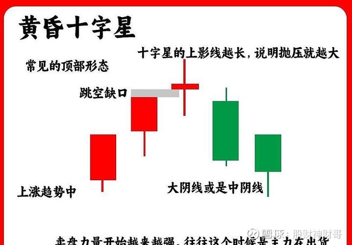 k线黑黄红绿代表什么线游戏截图