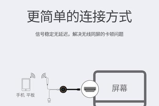 hdmi连接投影仪延迟怎么办缩略图