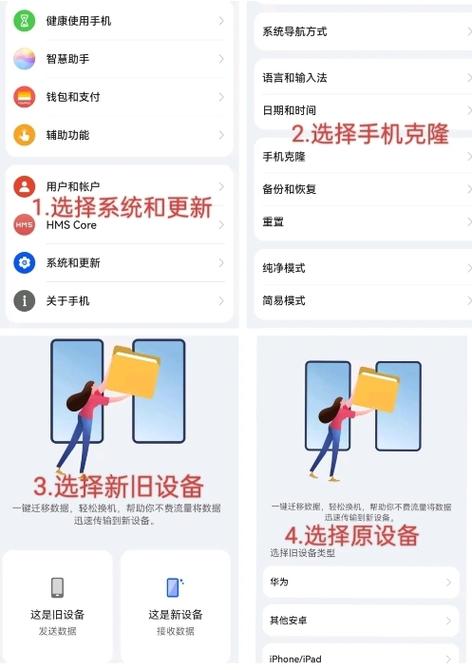 如何把旧手机的东西转移到新手机缩略图