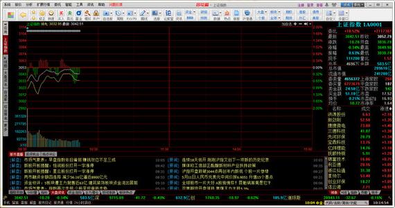同花顺level2怎么用缩略图