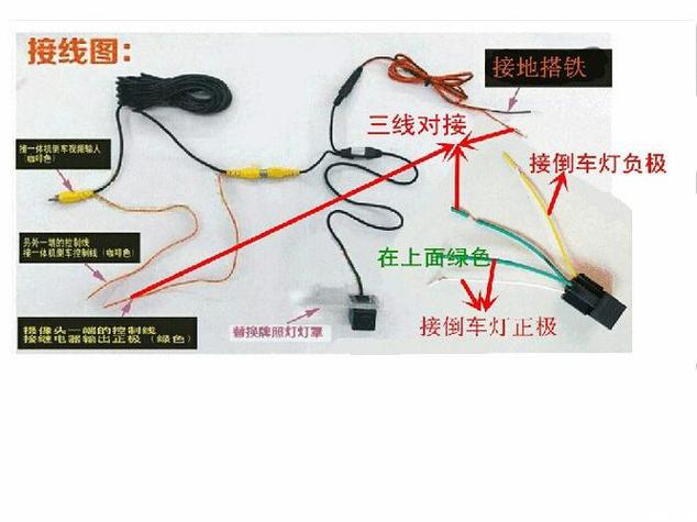 行车记录仪倒车影像线怎么接缩略图