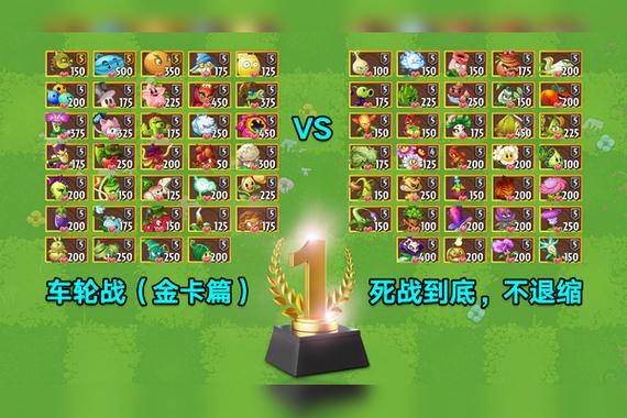植物大战僵尸2金卡植物有哪些缩略图