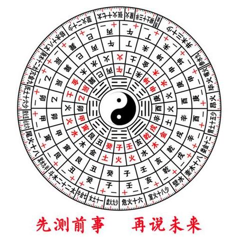 神巴巴八字排盘免费算命游戏截图
