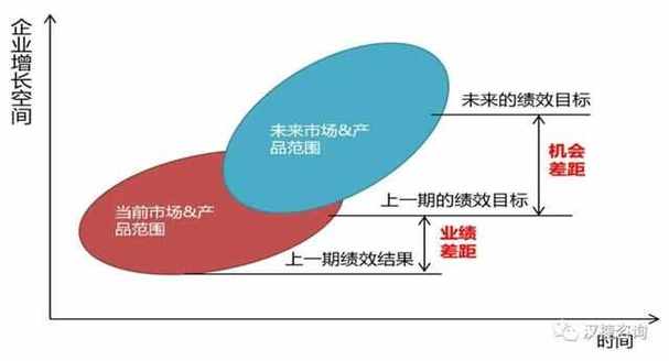 四级360分和425差距很大吗缩略图