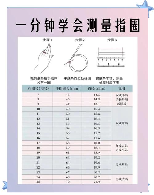 和平精英倍镜使用距离缩略图