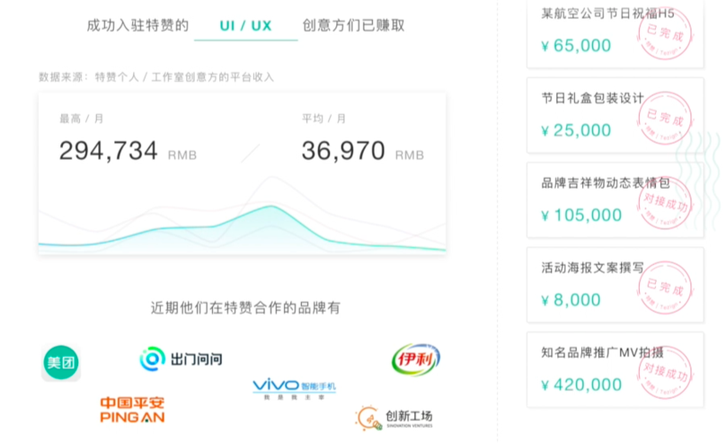 猪八戒网上面可以接什么单游戏截图