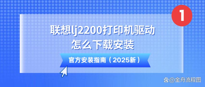 联想打印机驱动下载官网缩略图