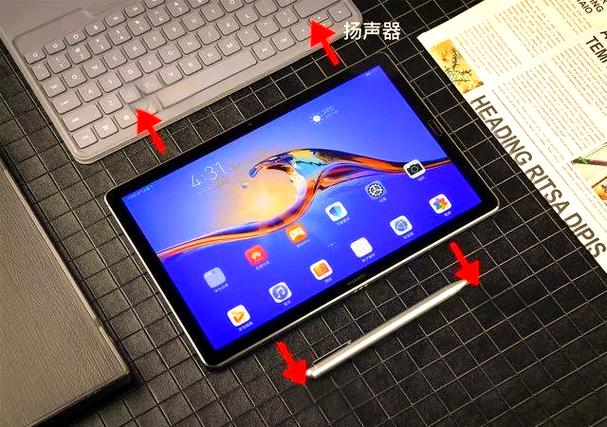 华为m6屏幕是什么品牌图标