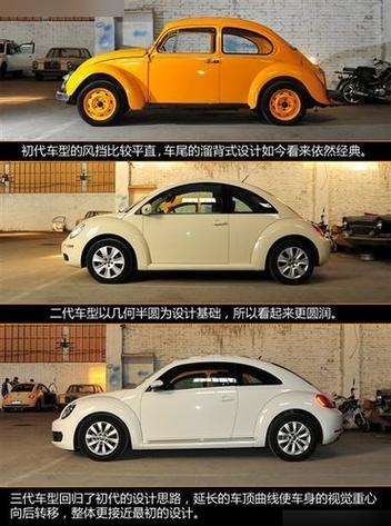 甲壳虫车型的车有哪些图标