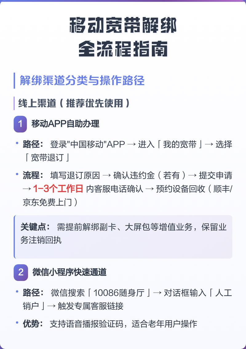 移动手机号绑定宽带怎么解除缩略图