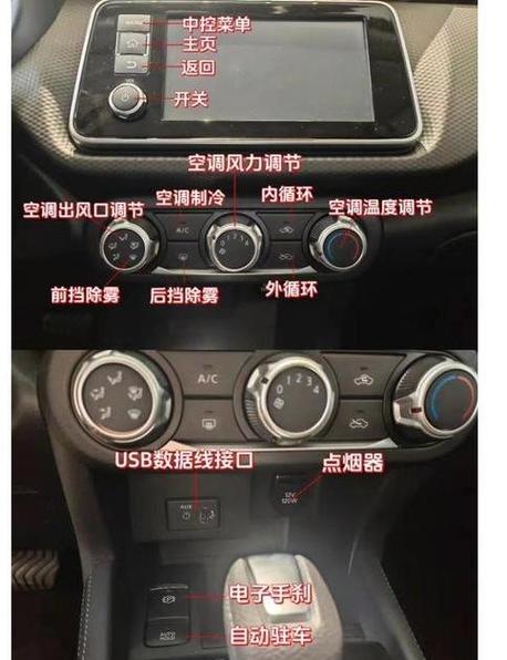 老款轩逸中控台图解图标