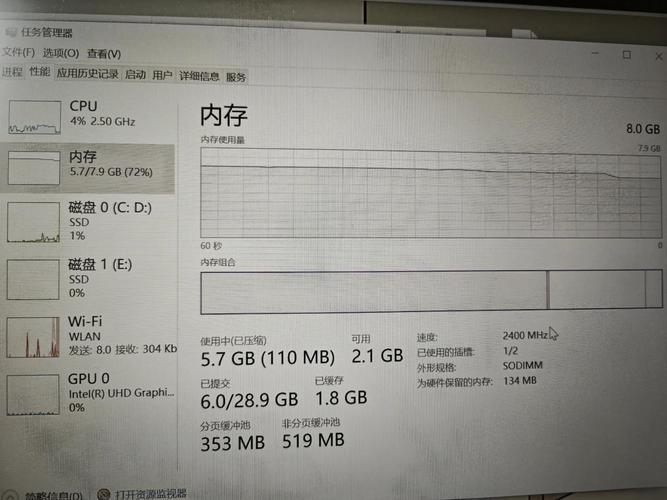 联想小新可以加内存条吗缩略图