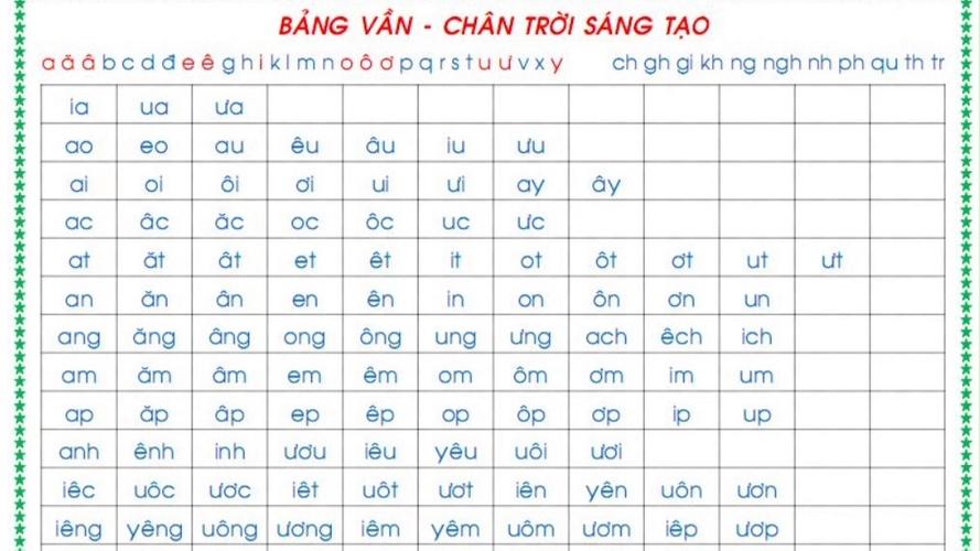 越南语在线翻译成中文语音游戏截图