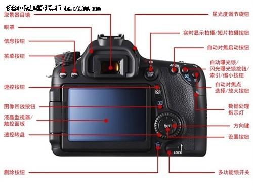 佳能单反相机按键上的字母意思图标