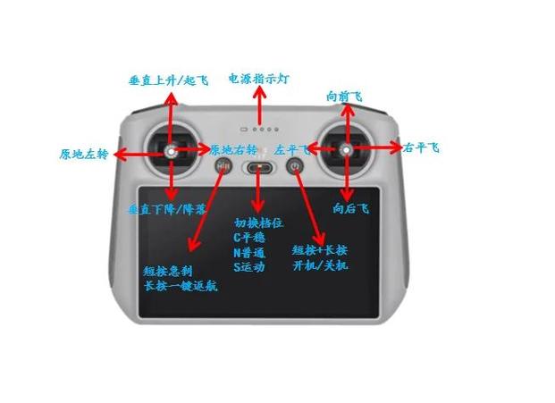 没有红外线怎么遥控空调图标