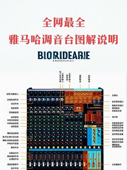 雅马哈功放音场选择说明缩略图