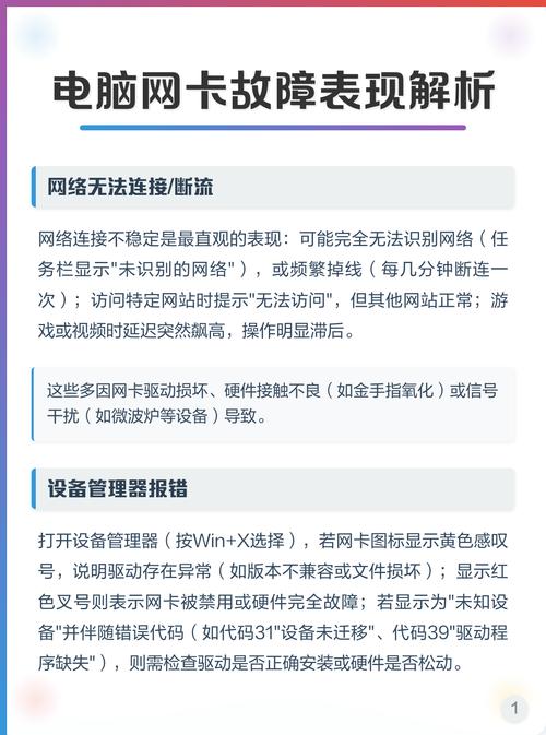 网卡的故障主要有哪些缩略图