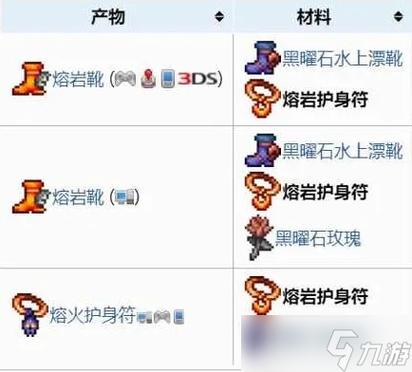 泰拉瑞亚熔岩护身符能合成什么缩略图