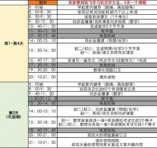 家教机常见故障及解决方法图标