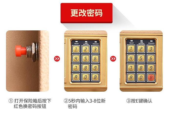 密码存钱罐的防盗方法图标