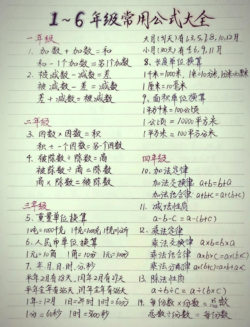 war3护甲计算公式缩略图