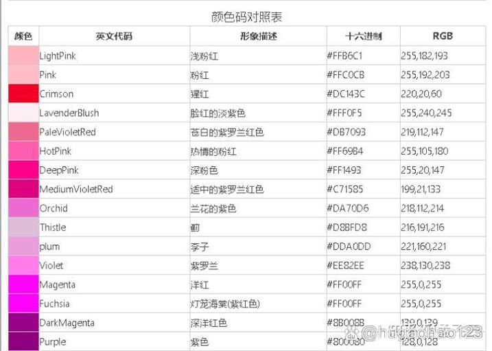 通达信指标颜色代码缩略图