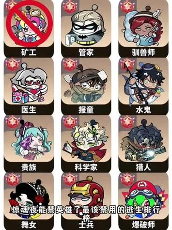王者荣耀英雄暂不可用是什么意思缩略图
