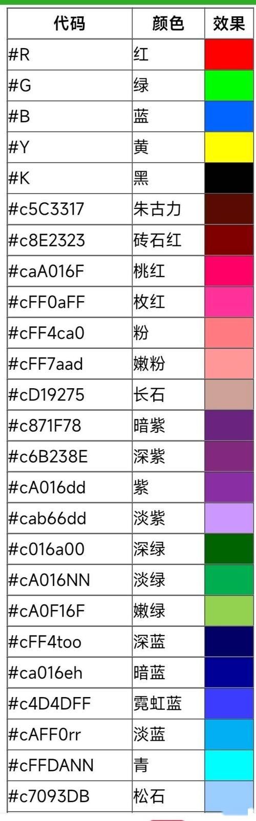 迷你世界闪彩色字体代码大全缩略图