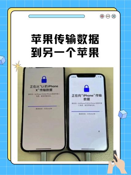 如何把苹果旧手机的东西转到新手机缩略图
