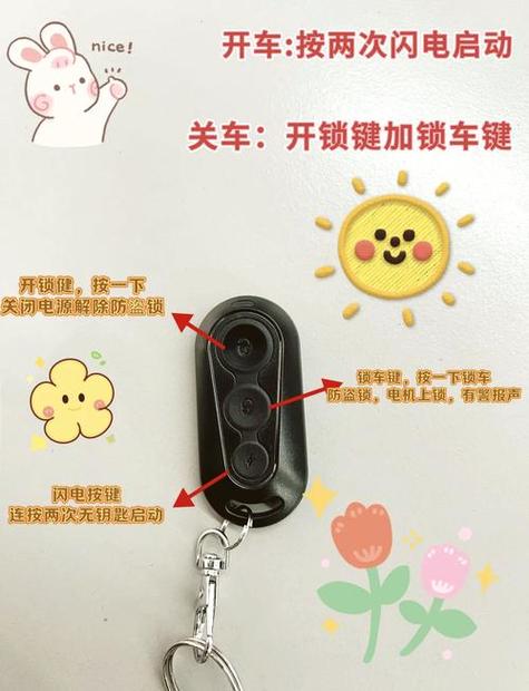 保险柜钥匙孔锁住了图标