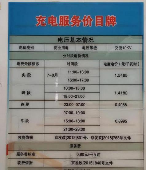 国家电网接充电桩电表怎么收费图标
