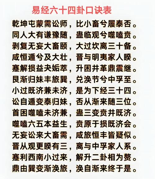 打卦口诀顺口溜图标