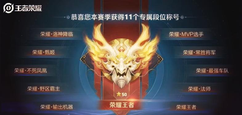 王者荣耀四周年称号怎么得缩略图
