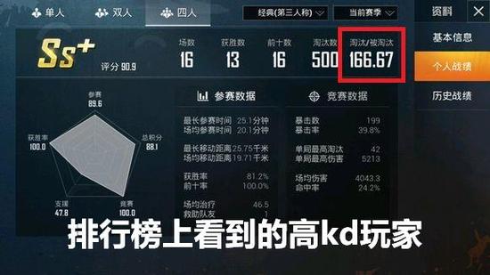和平精英前五名退出算kd吗缩略图