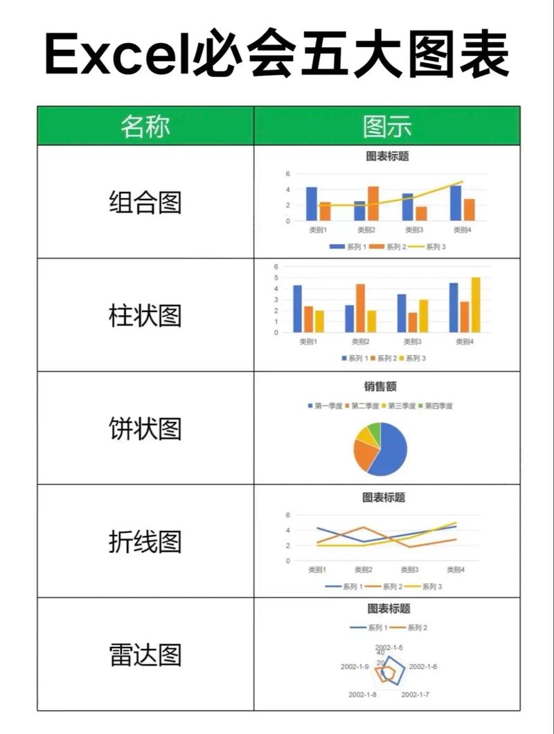 表格形式游戏截图