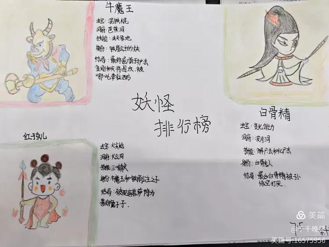 西游记妖怪实力排行榜前十名缩略图