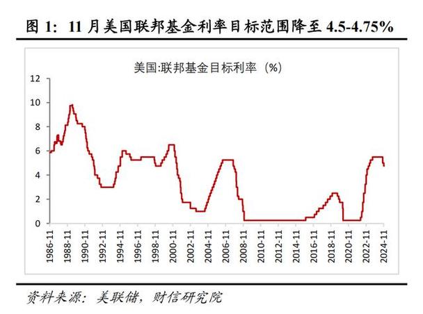 美联储购买国债是什么意思图标