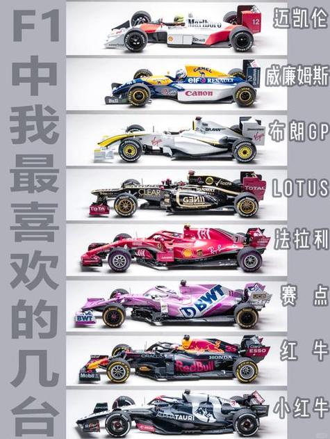 f1都是什么品牌的车图标