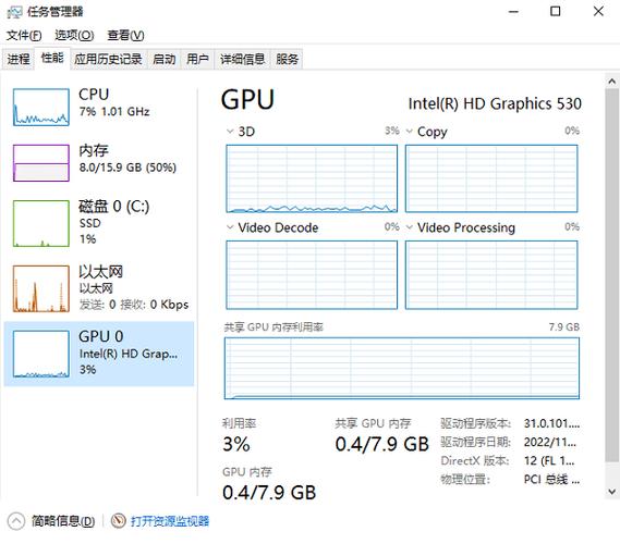 intel集成显卡显存设置