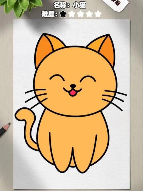 卡通猫怎么画简单又好看缩略图